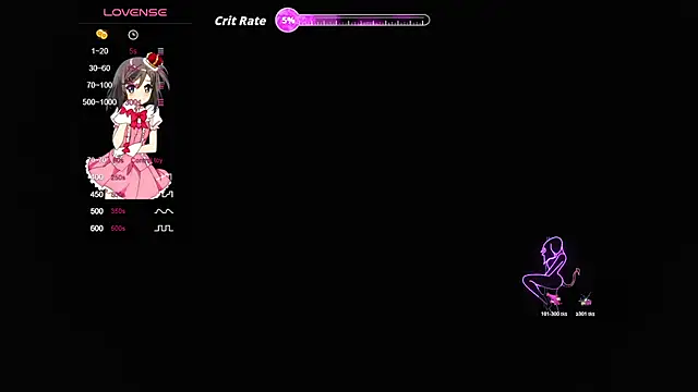 sofi_miracle's Live XXX Chat