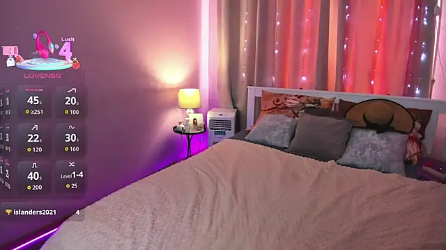 annasimonsj Live XXX-chat