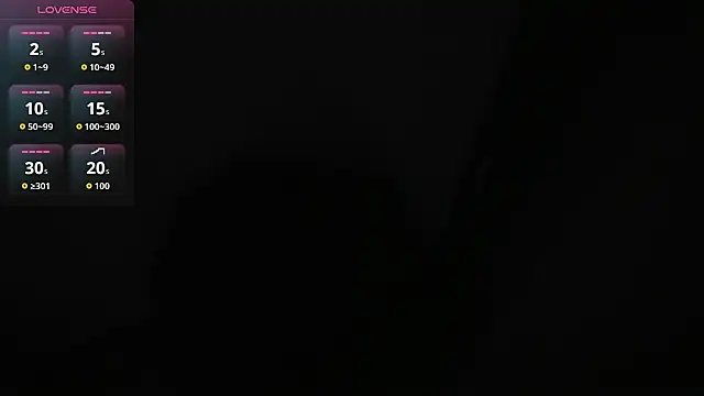 Kylie2211 Live XXX Chat