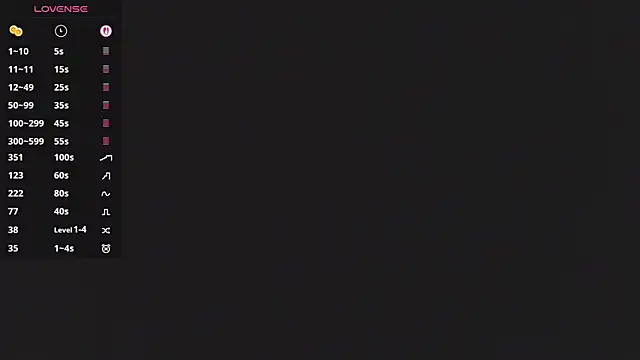 Živý XXX chat MaryCoopeer