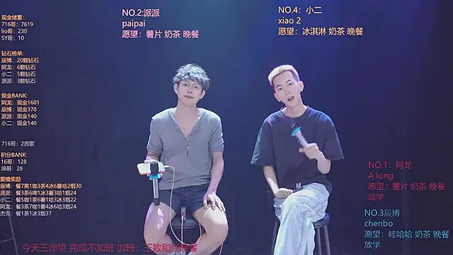 Chat XXX Live NCT-111