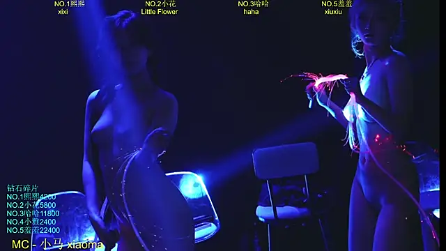 Mkong-001: διαδικτυακό σόου στην κάμερα