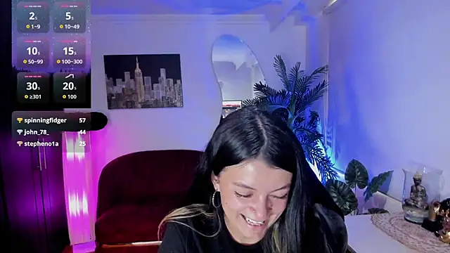 Meghan320 Adlı Modelin Canlı XXX Sohbeti