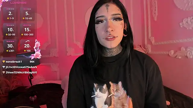 Kat_VonDe Adlı Modelin Canlı XXX Sohbeti