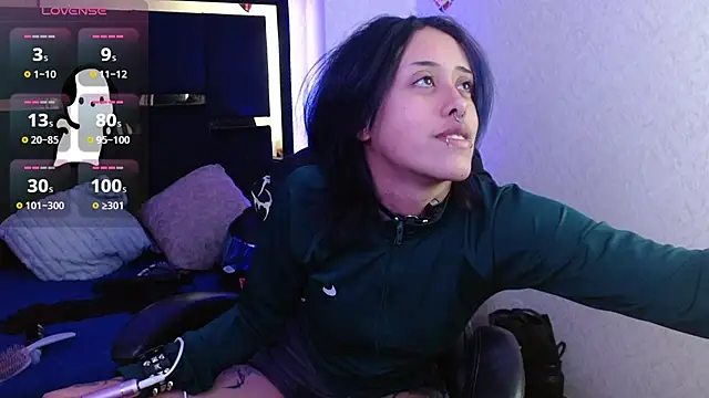 Chatroom en direct de Bunny_O
