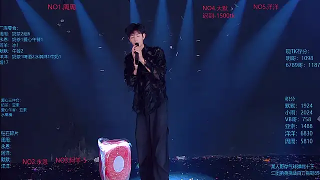 แชท XXX สดของ CCTV-05