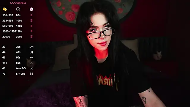FetishForCassie – live chatrum