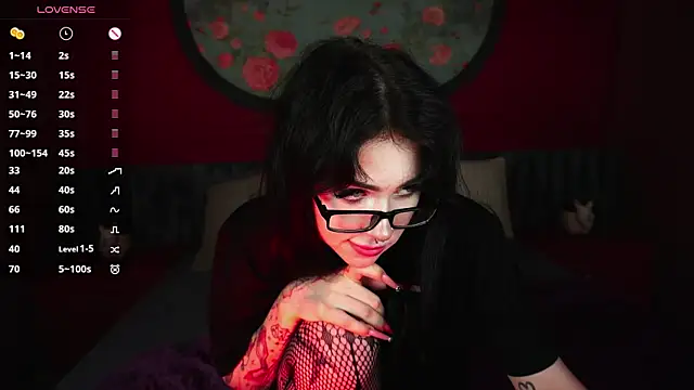 FetishForCassie live-chat rom