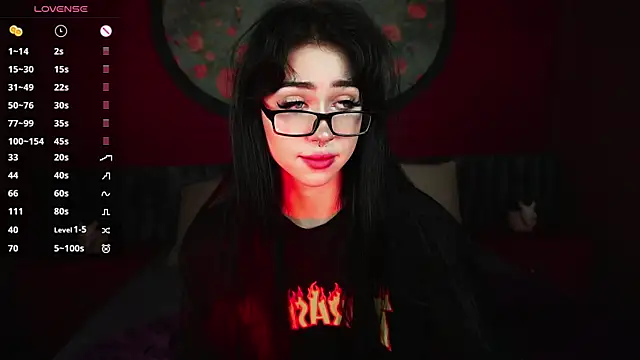 FetishForCassie's Live XXX Chat