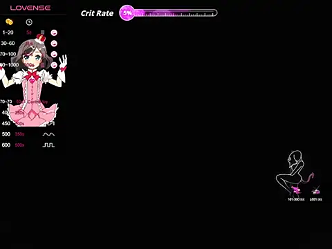 Chat XXX ao vivo de sofi_miracle