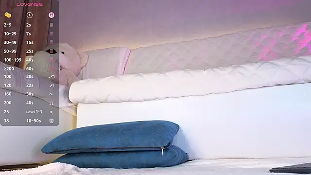 Ellijoys Adlı Modelin Canlı XXX Sohbeti