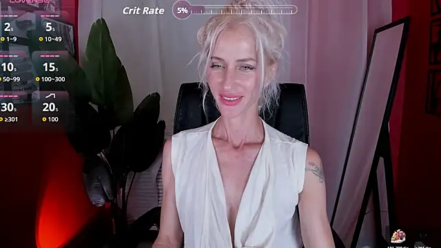 CindySw Chat XXX in diretta