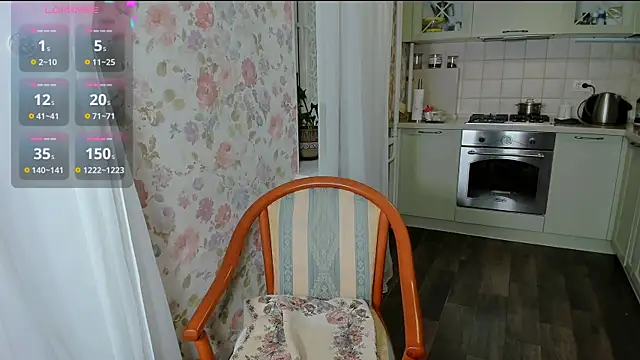 Sala de chat en directo de Anastasiagate