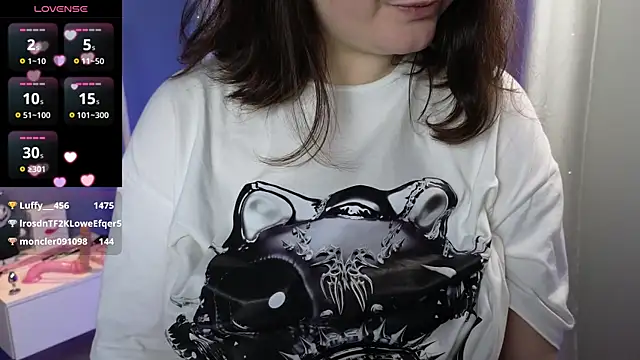 Chatroom XXX en direct de Sofizen