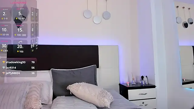 XXX chat uživo modela Sky_Loren
