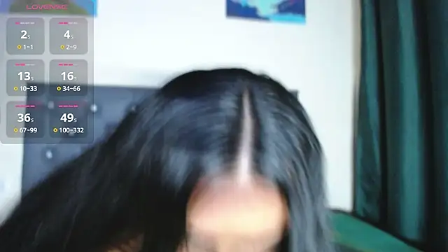 Antonellaa_111 Adlı Modelin Canlı XXX Sohbeti
