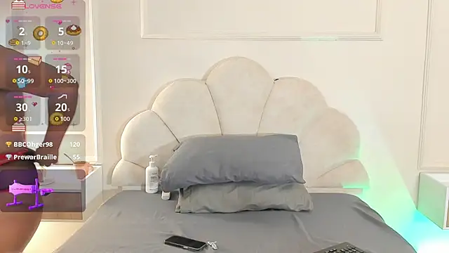 Candaceoweensn Live XXX chat