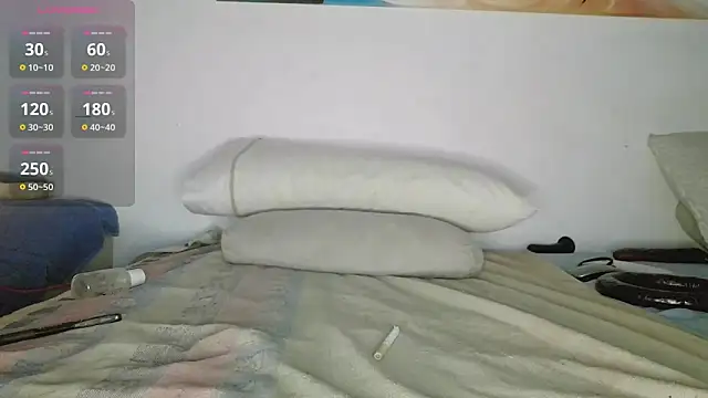 canarito18 Pertunjukan Webcam