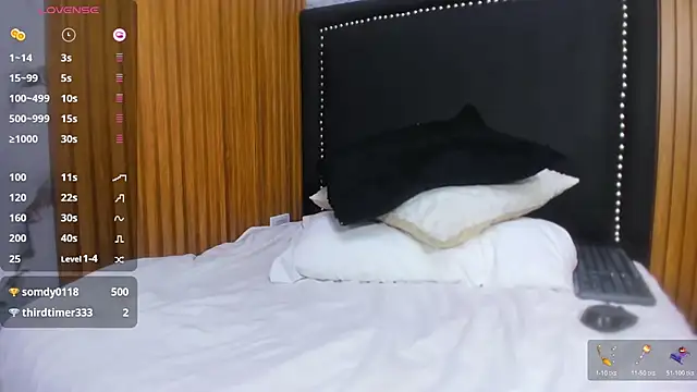 ARYAMORGAN1 现场XXX聊天