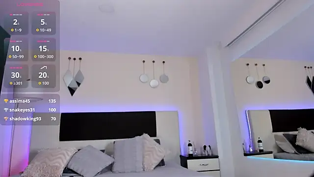 Sky_Loren Live XXX-Chat