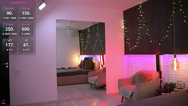 CindeFucknRella Chat XXX live