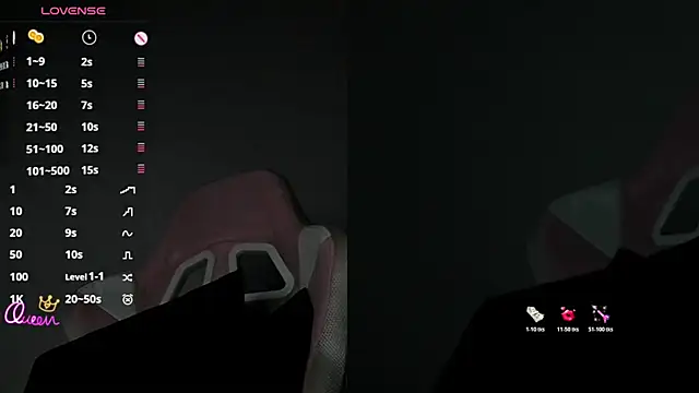 Czat XXX na żywo – myblackdoope