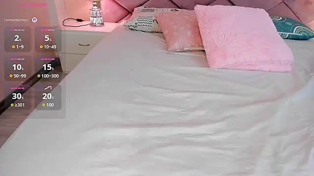 XXX chat uživo modela VictoriaLasse