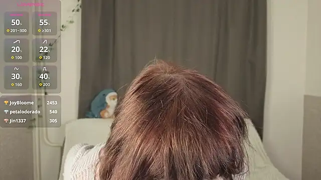 Layla_Muur Adlı Modelin Canlı XXX Sohbeti