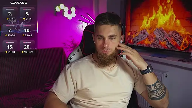 Pokazy przed kamerką – Sweeet__boy