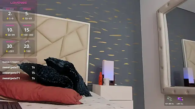Czat XXX na żywo – MeghanFerrer