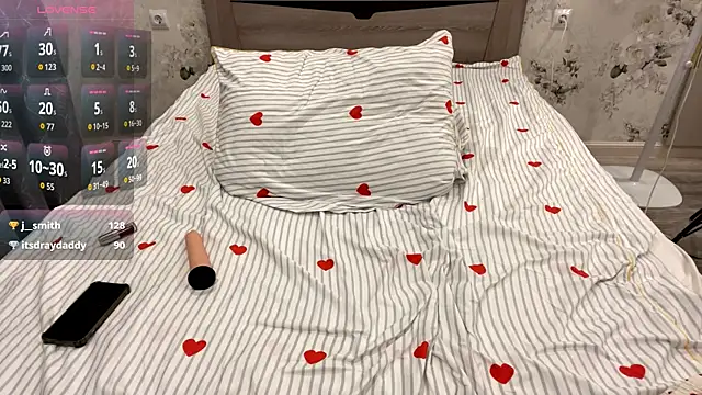 GeraldaCat Adlı Modelin Canlı XXX Sohbeti