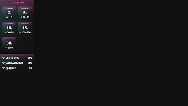 PieraMarch's Live XXX Chat