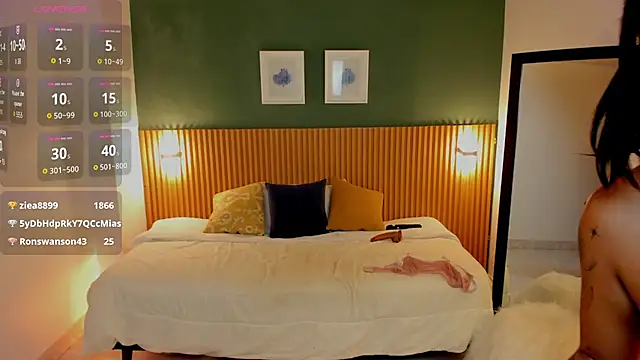 kristen_kassi Obrolan Langsung XXX