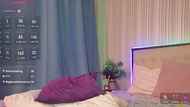 RubyValen Adlı Modelin Canlı XXX Sohbeti