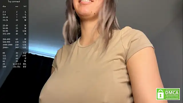 MaryBennetts Live XXX-chat