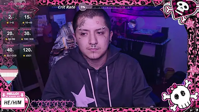 Chat XXX en directo de masterkevinftm