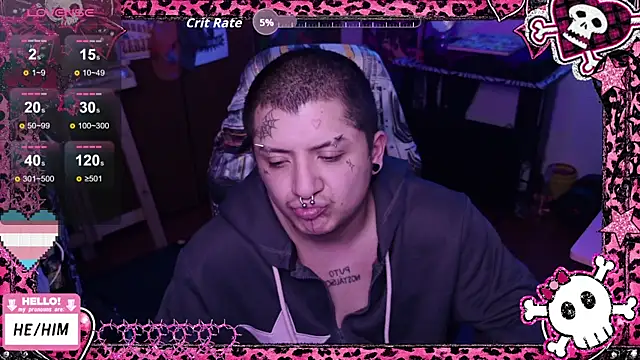 masterkevinftm: απευθείας συνομιλία ΧΧΧ