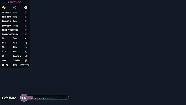 MaryBennetts Chat XXX in diretta