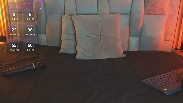 Chat XXX en directo de miaroldan