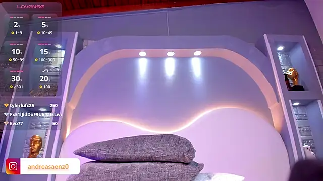 Show modela Sweet_Celeste06 na web-kameri