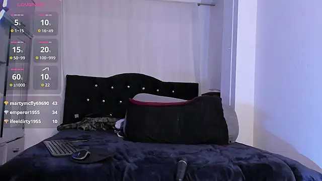 Czat XXX na żywo – Amy_Aloqua