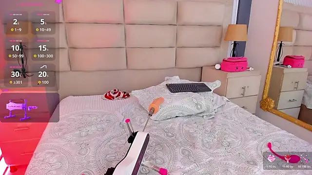 Živý XXX chat AphroditeSweett