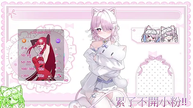 Fatis-Rin-Meow: απευθείας συνομιλία ΧΧΧ