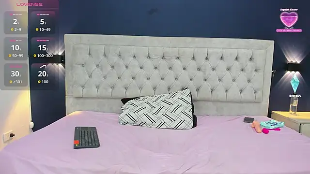 celeste__sweet's Live XXX Chat