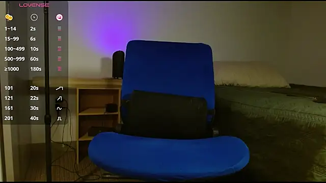 Chat XXX en directo de Danmetsen