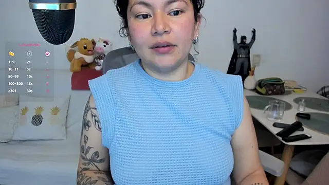 MissBronte: απευθείας συνομιλία ΧΧΧ