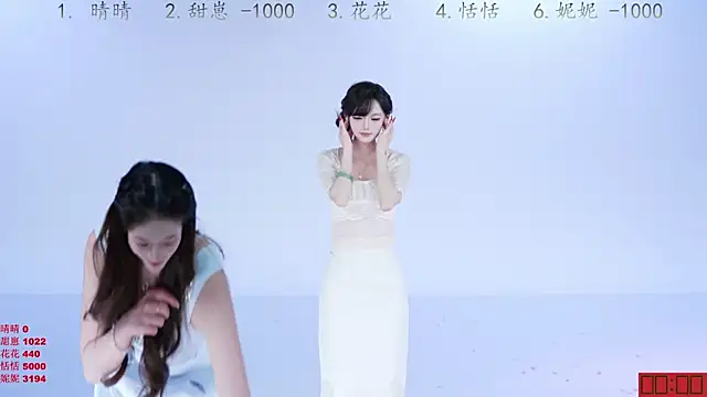 TNT-cdcのライブXXXチャット