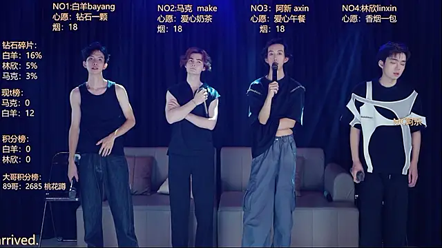 TopBoy-001 লাইভ XXX চ্যাট