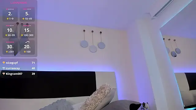 Sky_Loren Chat XXX in diretta