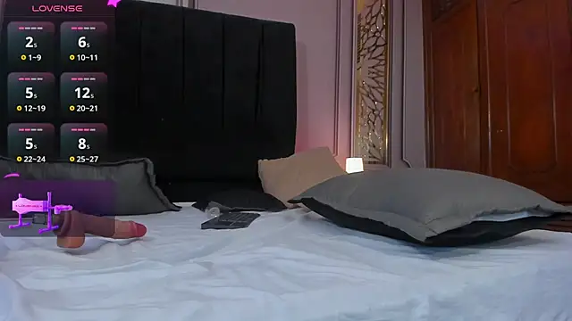 Show webcam de Lucas_West_